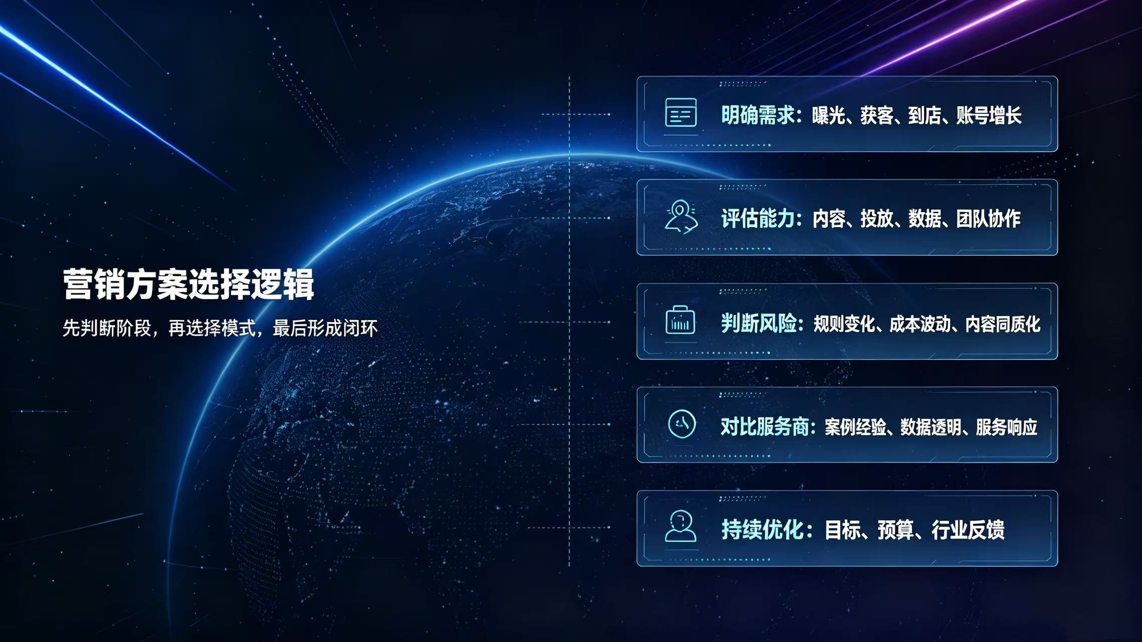 2026090500275119262 2026090500275119262